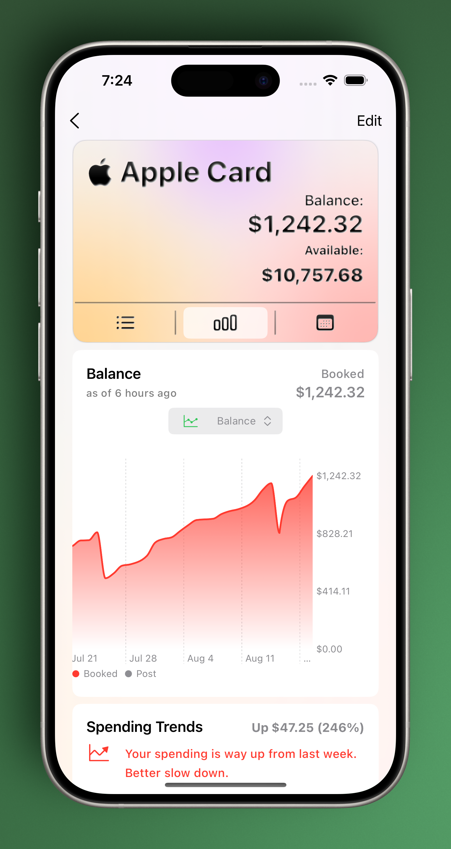 Account Insights Apple Card overview